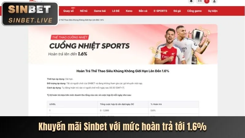 Khuyến mãi hấp dẫn